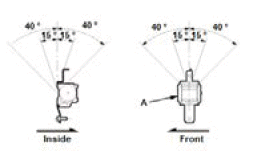 Seat Belts - Inspection & Adjustment